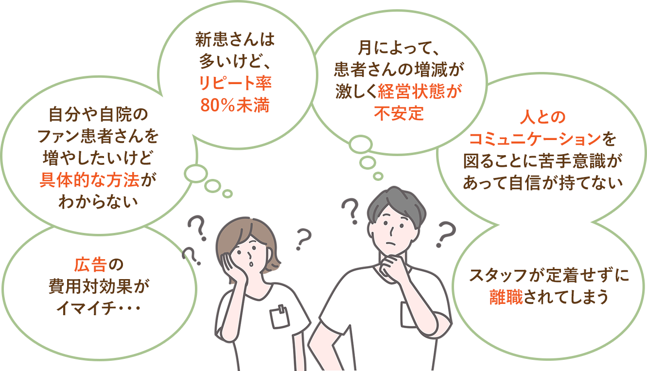 月によって患者さんの増減が激しく経営状態が不安定